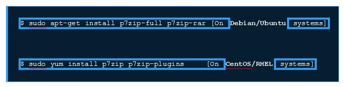 Extract ISO File Using 7-Zip